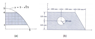 1454_Find the Location of the Centroid.png